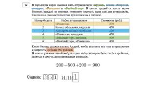 ЕГЭ 2015 Математика Базовый уровень