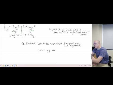 Phy302-E&M- Griffiths Chap 3.14 Example 2 - Method of images - Grounded planes and a charge