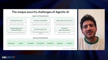 Securing AI Agent Identities | Itamar Apelblat, Token Security