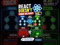 The Secret Behind React's Speed⚡| Virtual DOM Explained in 30 Seconds #reactjs #javascript #easydsa