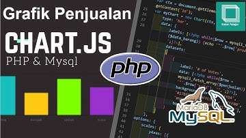 Tutorial Membuat Grafik dan Menampilkan Data Dari Database Php Mysql