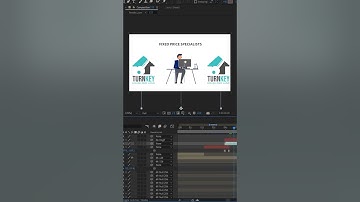 How We Create Explainer Videos!”#explainervideo