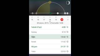Muslim pro proqraminda duzgun namaz vaxti teyin etmeyin yolu screenshot 5