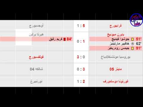 نتائج الدوري الإنجليزي الفرنسي الإسباني الإيطالي الألماني الأرجنتيني