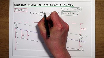 Uniform flow in an open channel