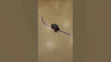 Sbu ITS102.10 Group 2