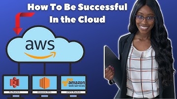 Master these 5 SKILLs to BECOME a CLOUD ENGINEER !