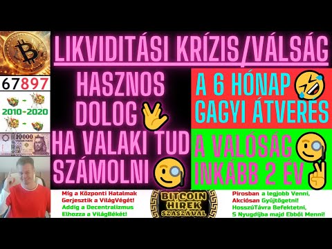 Bitcoin Hírek (2035) - Likviditási Krízis / VálságA 6 Hónap Gagyi ÁtverésA Valóság Inkább 2 Év