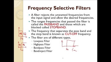 IIR filter design using Approximation Derivatives