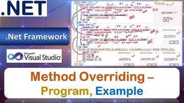 Method Overriding – Program, Example | VB.Net