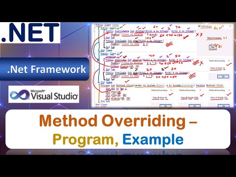 Method Overriding – Program, Example | VB.Net
