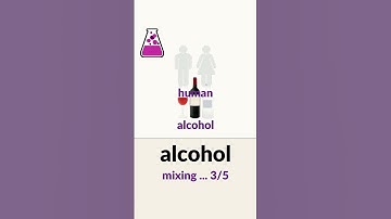 How to use ALCOHOL in Little Alchemy