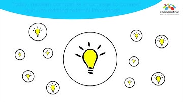 Open Innovation: Accelerating Your Business Results