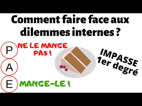 Vidéo: Si La Relation Est Dans L'impasse