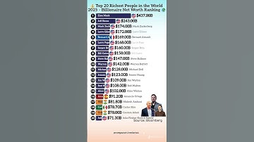 💸 Top 20 Richest People in the World 2025 | Billionaire Ranking 🌍