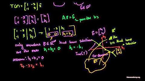 Linear Algebra Exploring the solution set of Ax=b