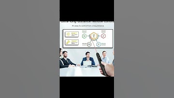 Wireless Page Turner Presenter Page Pen Powerpoint Presentation Clicker USB PowerPoint Pointer Mouse