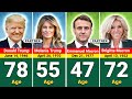 195 Countries State Leaders Famous Partners And Their Age Gap 195 Countries State Leaders Famous Partners And Their Age Gap