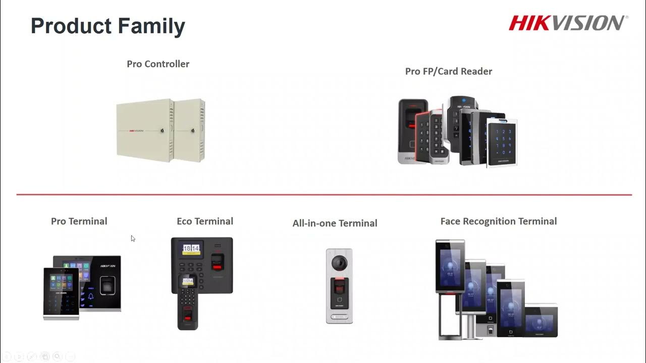 Hikvision's Access Control Systems YouTube