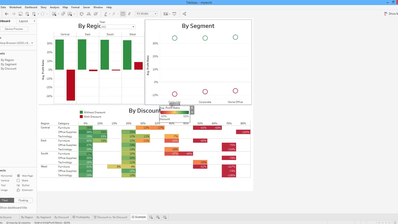 How to Organize a Dashboard in Tableau. [HD] YouTube
