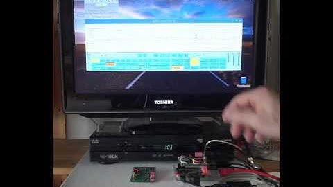 Software Defined Zero IF Direct Conversion HF Receiver for Raspberry Pi2B/3B