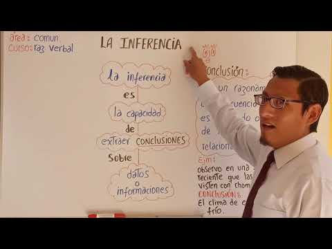 Video: ¿Cuál es la diferencia entre inferir e inferencias?