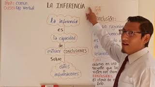 LA INFERENCIA