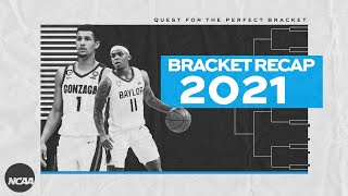 Perfect Brackets in 2021 March Madness – A retrospective