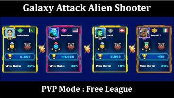 Galaxy Attack: Alien Shooter | PVP Mode | 1 vs 3 Match With New Updates | By Apache Gamers Official