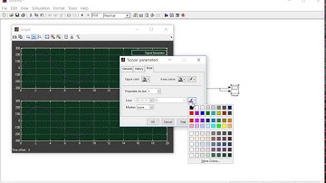 How To Plot A Function In MATLAB