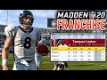 Chill Franchise Stream (Player Editing, Contracts, Stats) - Madden 20 Broncos Franchise