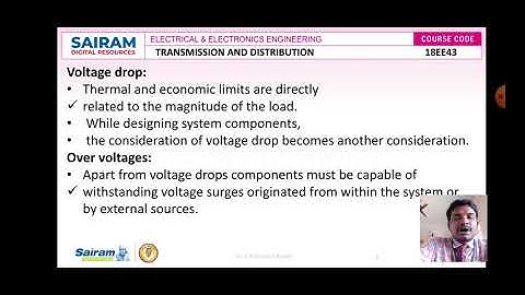 Lecture Video 8 18EE43 Module 5  limitations of distributed system and power quality Dr  K V Ramanar