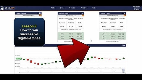 lesson 9, digitsmatches strategy, last strategy of digitsmatche binary.com