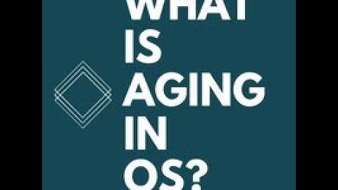 What is AGING in Operating System | GATE 2022 | OS