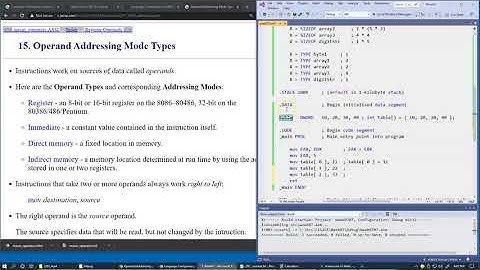 7.17 Addressing Modes: Register, Immediate, and Direct memory