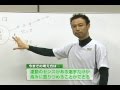 池上信三の「バネトレ」～野球センスを向上させる方法～ disc1