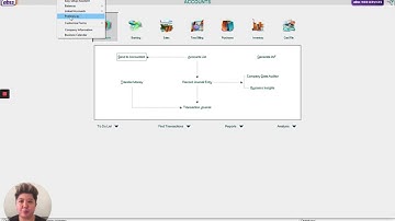 A05 How to Create a New User ID to Login MYOB / ABSS