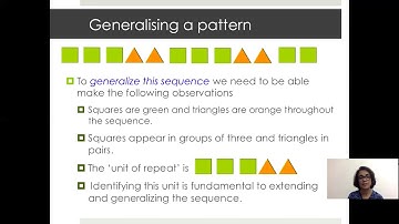 Pedagogy of Maths : Algebraic Thinking (Part-1)