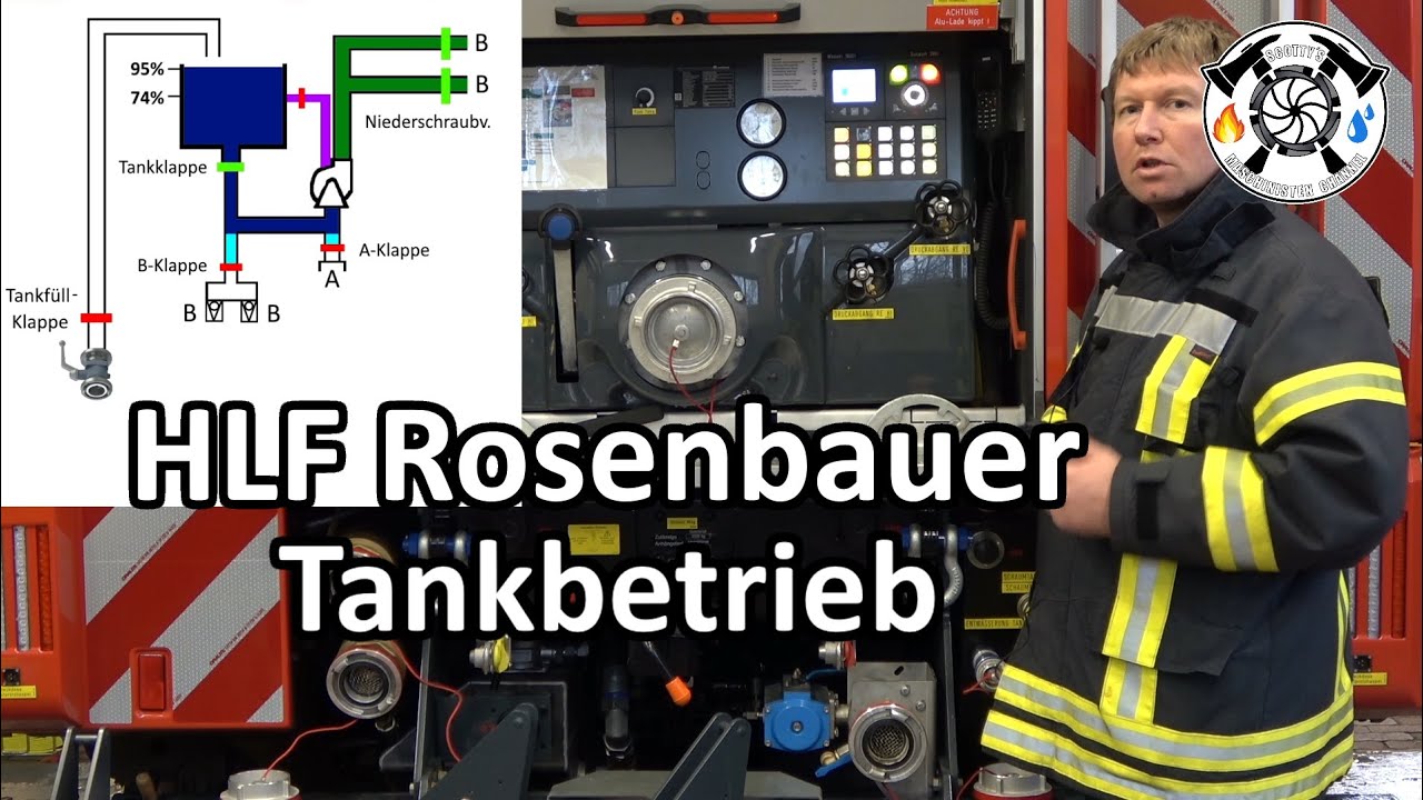 HLF Rosenbauer AT Tankbetrieb bei Mannrohren
