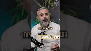 יש כמה דרכים לרבע תפיליןצפו כדי להבין מה הם הדרכים#תפילין #קסת הסופר
