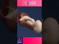 3D Labor Child Birth Animation Shortvideo 3D Labor Child Birth Animation Shortvideo