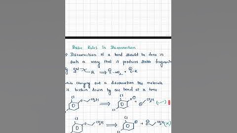 RSA 5-retrosynthetic synthesis