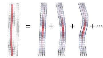Vibration Mode Shapes of a Tall Building