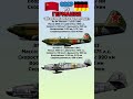 Як-1М "Москит" VS Bf.109G-5 #benderhistory #танки #самолеты #израиль #україна #грузия #shorts