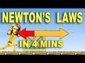 Newton's Laws of Motion Quiz