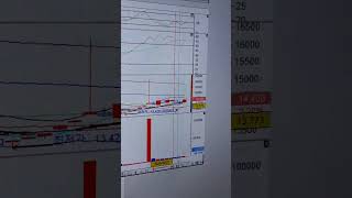 정상님께 나스미디어 +2.20% 목표가는 ?! 턴어라운드종목 3월5일