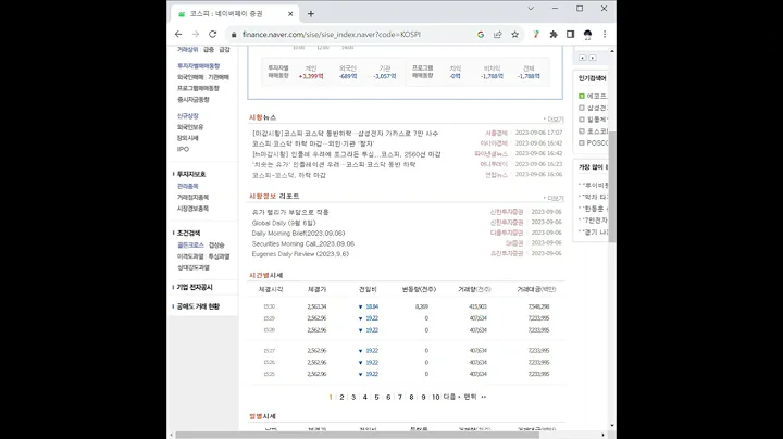 290550디케이티 주가 전망 및 차트 분석