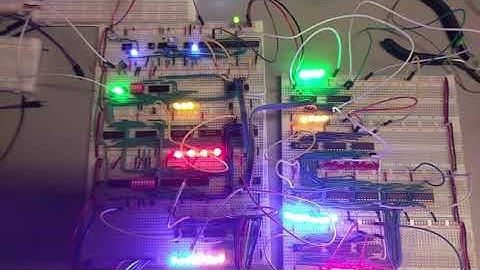 8-bit Turing Complete Computer Program Counter