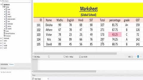 MySQL Tutorial: CREATE Database & Table, INSERT values in Table | Hands on Tutorial | TechGeekyArti