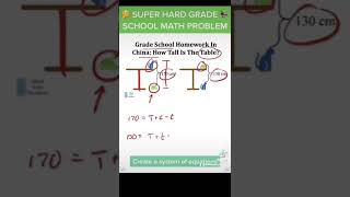 The hardest Chinese grade school homework problem! #shorts